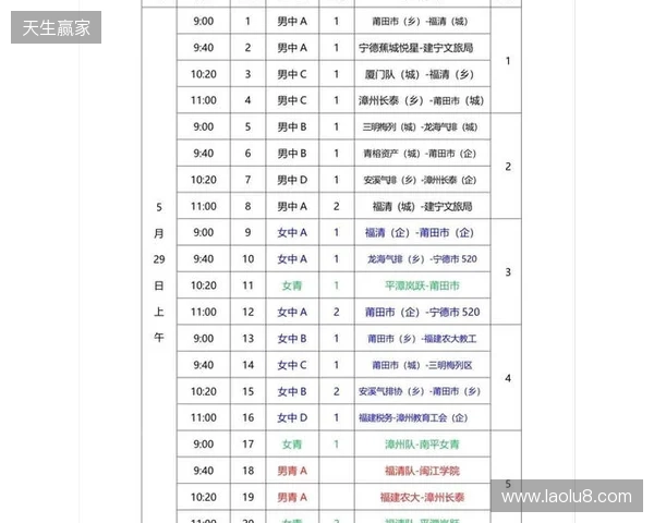 KA与RE-Girls参加济南市首届电子竞技运动会表演赛