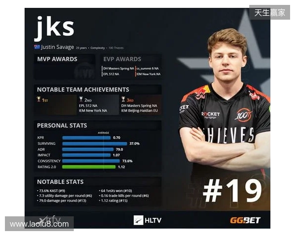 HLTV 2025年度最佳选手TOP19：iM