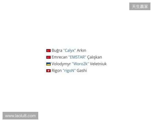 官宣：Eternal Fire签下Woro2k和rigoN