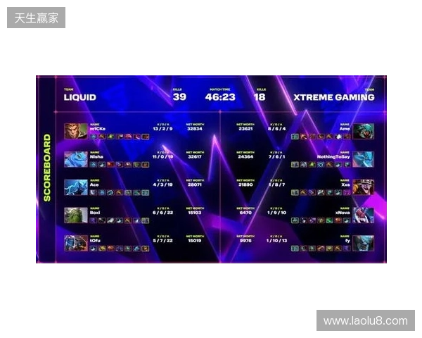 XG一天打了四个TI冠军，拿下了两个